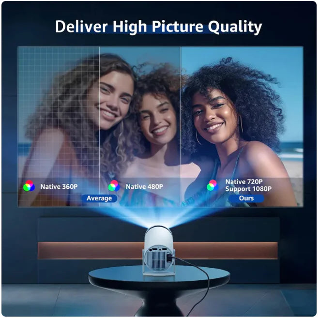 4K HD Bluetooth Mini Projector